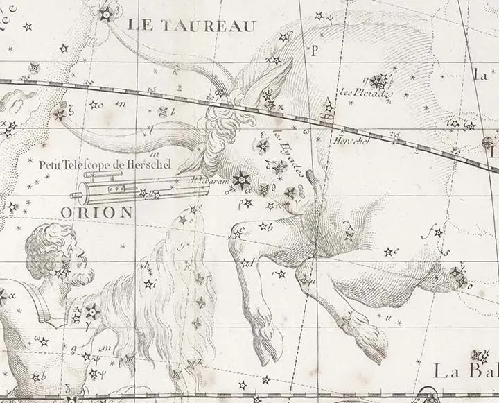 Taurus Season Money Reset Guide